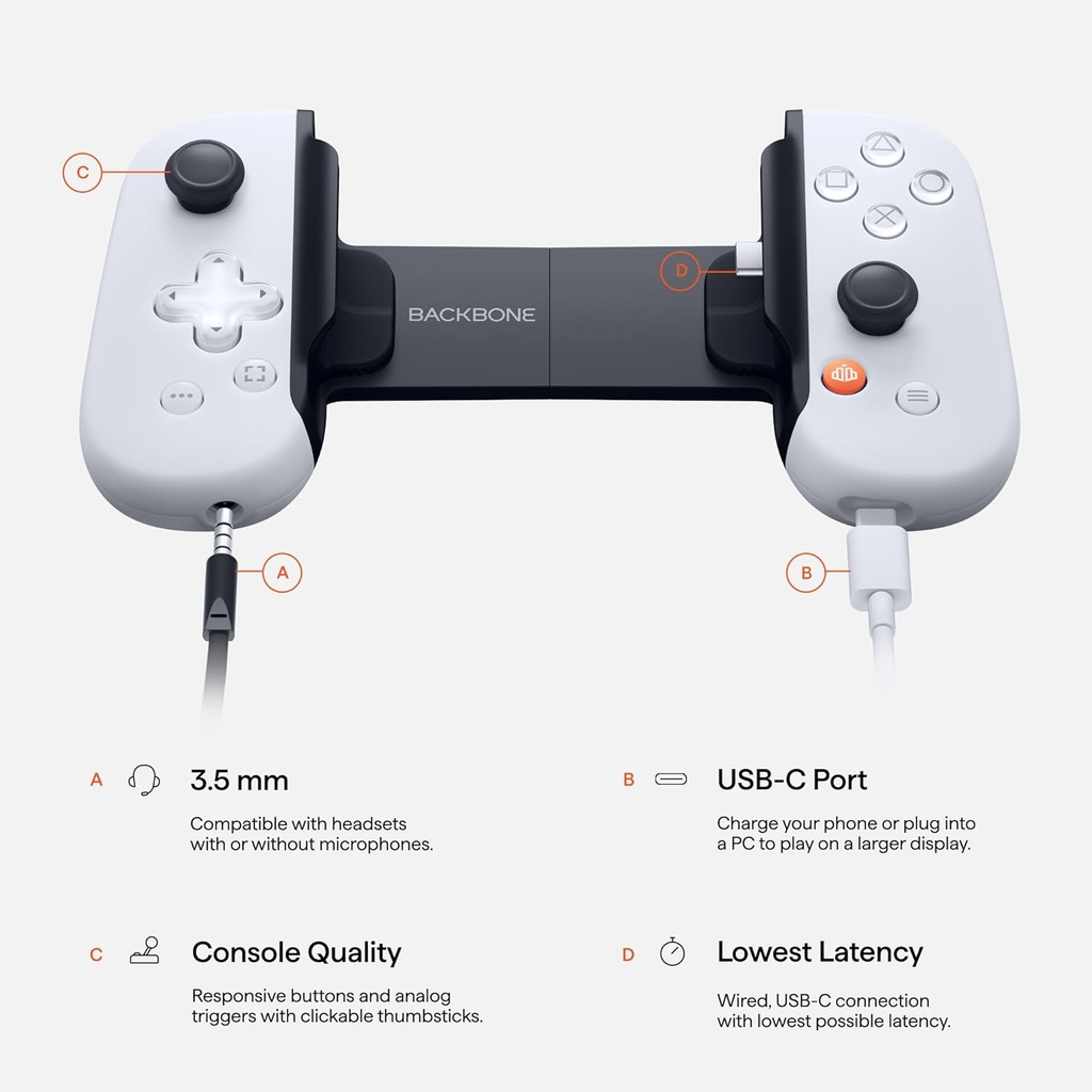 Backbone One 2nd Gen Playstation Edition (USB-C) Mobile Gaming Controller